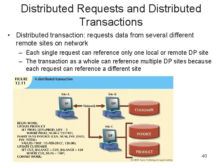 Distributed Requests and Distributed Transactions • Distributed transaction: requests data from several different remote