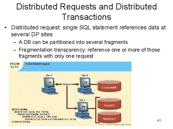 Distributed Requests and Distributed Transactions • Distributed request: single SQL statement references data at