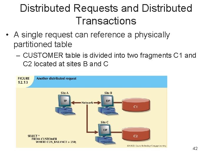 Distributed Requests and Distributed Transactions • A single request can reference a physically partitioned