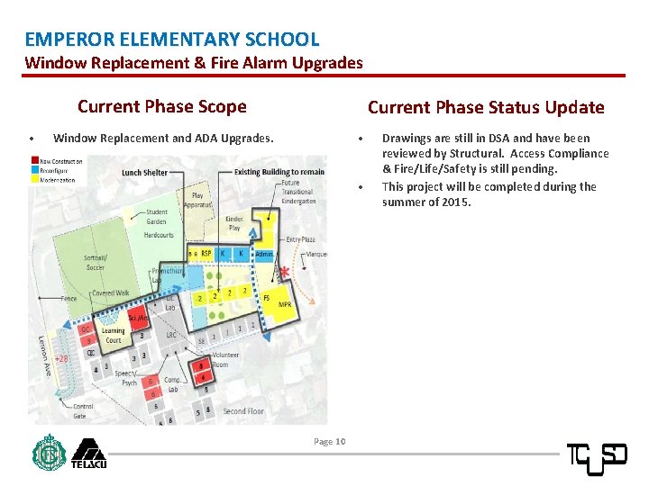 EMPEROR ELEMENTARY SCHOOL Window Replacement & Fire Alarm Upgrades Current Phase Scope • Current