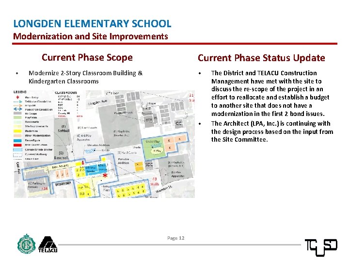 LONGDEN ELEMENTARY SCHOOL Modernization and Site Improvements Current Phase Scope • Current Phase Status