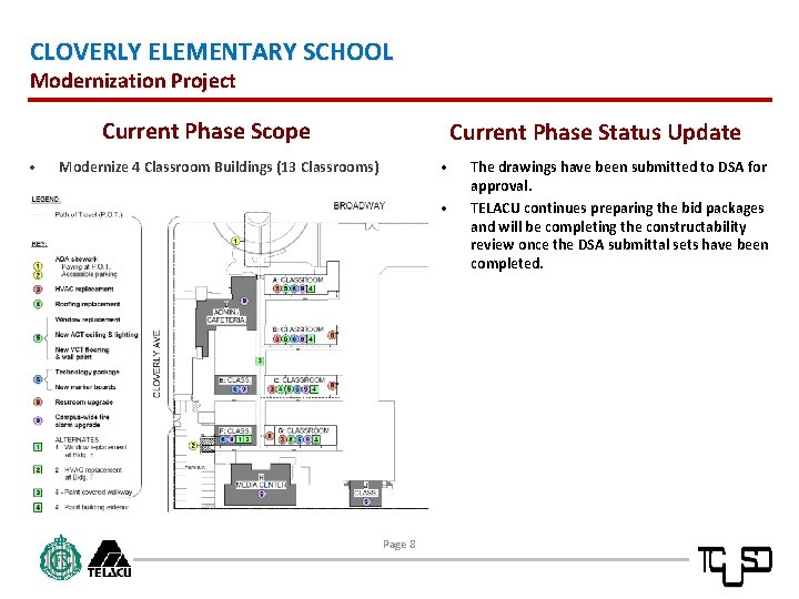 CLOVERLY ELEMENTARY SCHOOL Modernization Project Current Phase Scope • Current Phase Status Update •