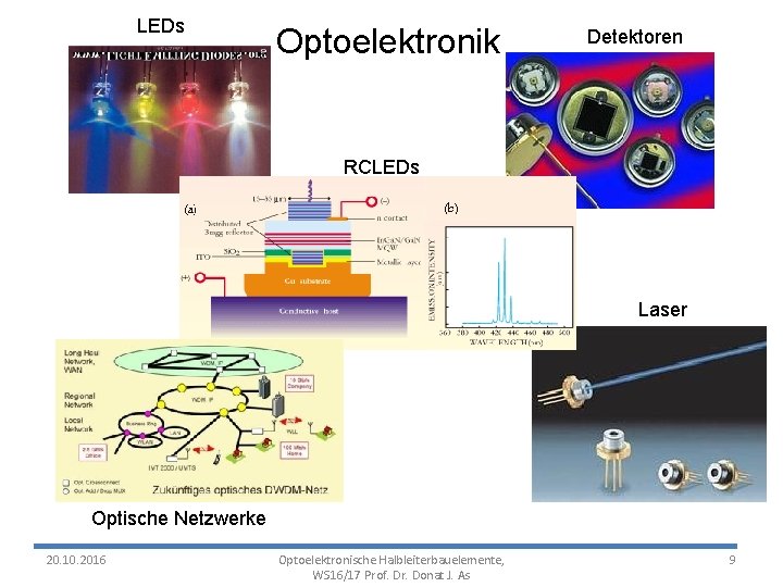 LEDs Optoelektronik Detektoren RCLEDs Laser Optische Netzwerke 20. 10. 2016 Optoelektronische Halbleiterbauelemente, WS 16/17