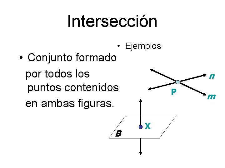 Intersección • Ejemplos • Conjunto formado por todos los puntos contenidos en ambas figuras.