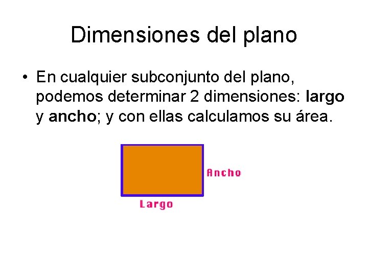 Dimensiones del plano • En cualquier subconjunto del plano, podemos determinar 2 dimensiones: largo