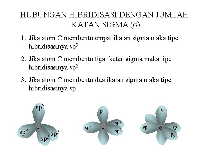 HUBUNGAN HIBRIDISASI DENGAN JUMLAH IKATAN SIGMA (σ) 1. Jika atom C membentu empat ikatan