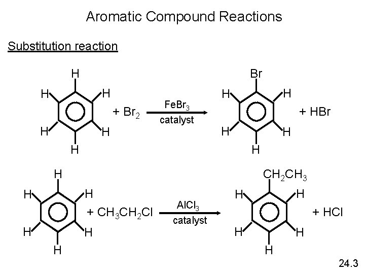 Aromatic Compound Reactions Substitution reaction H Br H H + Br 2 H H