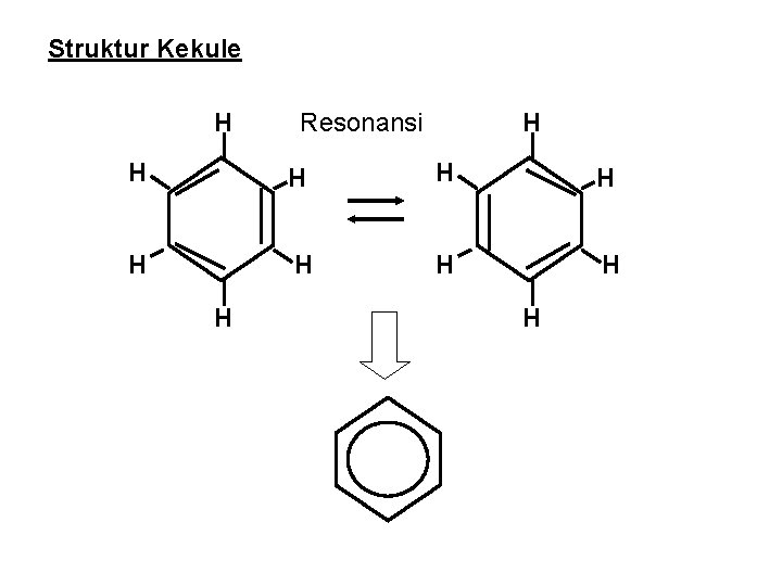 Struktur Kekule H Resonansi H H H 