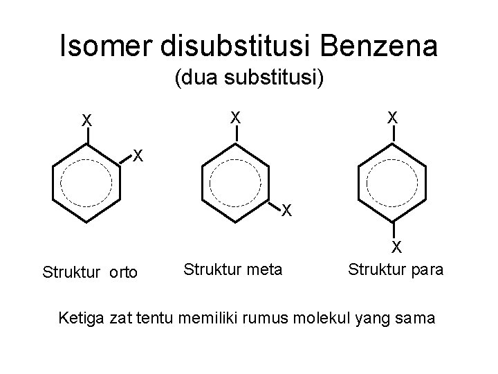 Isomer disubstitusi Benzena (dua substitusi) X X X Struktur orto Struktur meta X Struktur