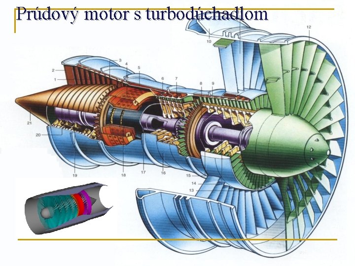 Prúdový motor s turbodúchadlom 
