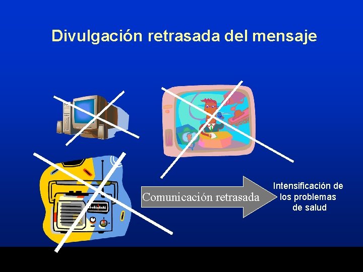 Divulgación retrasada del mensaje Comunicación retrasada Intensificación de los problemas de salud 