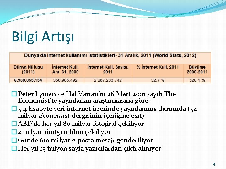 Bilgi Artışı �Peter Lyman ve Hal Varian’ın 26 Mart 2001 sayılı The Economist'te yayınlanan