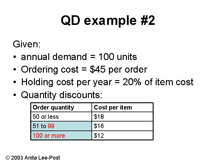 QD example #2 Given: • annual demand = 100 units • Ordering cost =