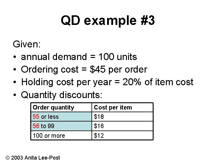 QD example #3 Given: • annual demand = 100 units • Ordering cost =