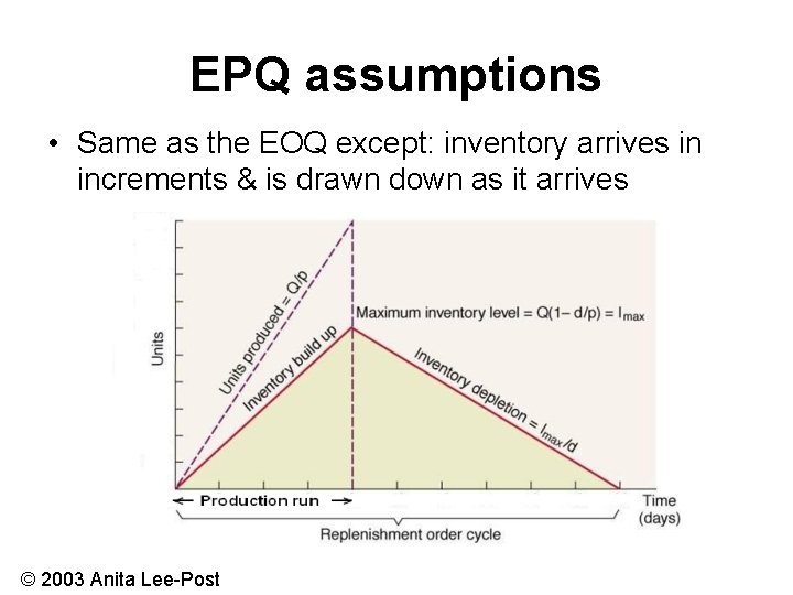 EPQ assumptions • Same as the EOQ except: inventory arrives in increments & is