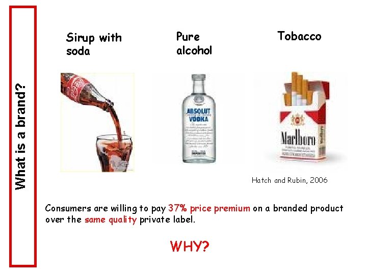 Pure alcohol What is a brand? Sirup with soda Tobacco Hatch and Rubin, 2006