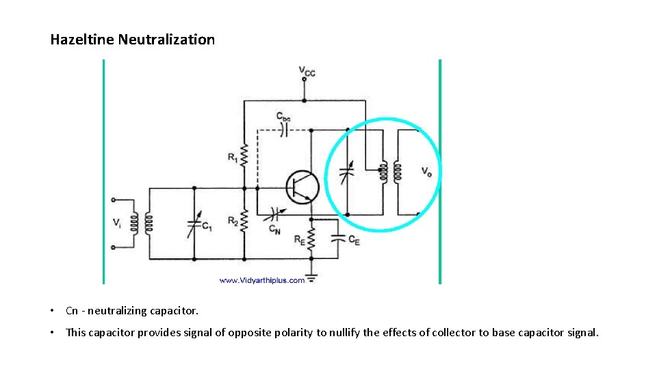 Hazeltine Neutralization • Cn - neutralizing capacitor. • This capacitor provides signal of opposite