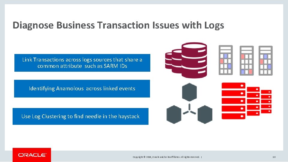 Diagnose Business Transaction Issues with Logs Link Transactions across logs sources that share a