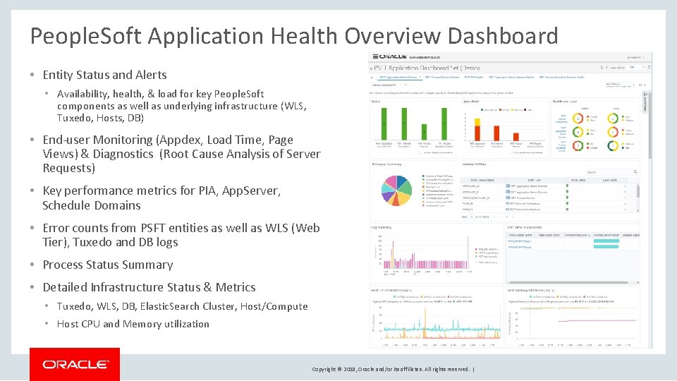 People. Soft Application Health Overview Dashboard • Entity Status and Alerts • Availability, health,