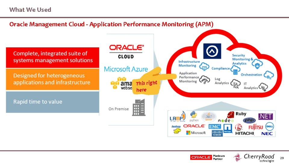 What We Used Oracle Management Cloud - Application Performance Monitoring (APM) This right here