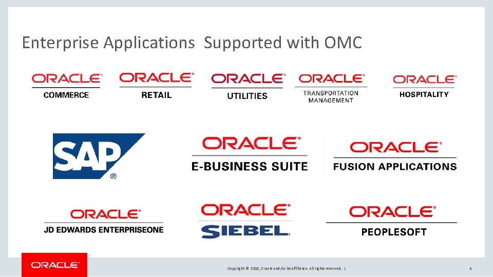 Enterprise Applications Supported with OMC Copyright © 2018, Oracle and/or its affiliates. All rights