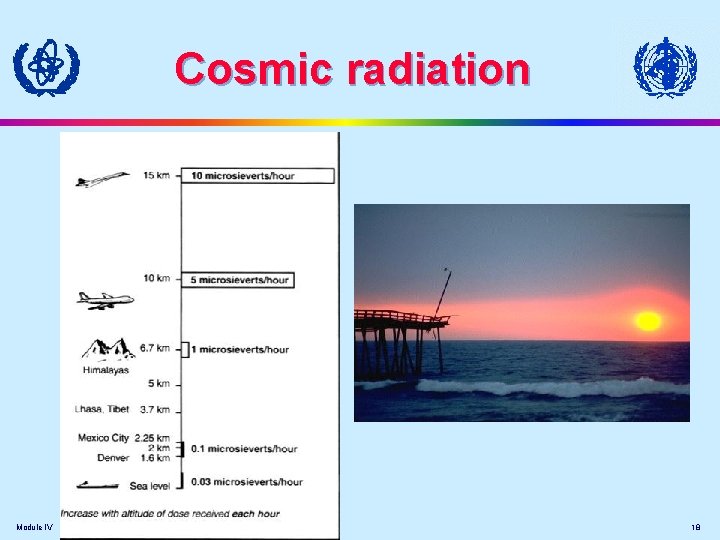 Cosmic radiation Module IV 18 Cosmic radiation Module IV 18