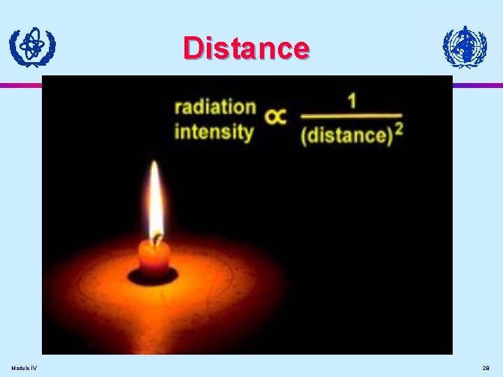 Distance Module IV 28 Distance Module IV 28
