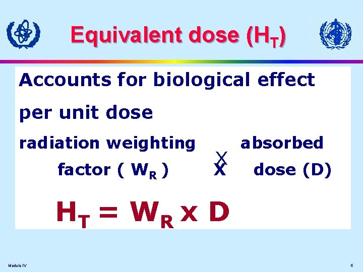 Equivalent dose (HT) Accounts for biological effect per unit dose radiation weighting absorbed X Equivalent dose (HT) Accounts for biological effect per unit dose radiation weighting absorbed X