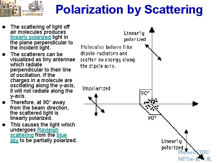 Polarization by Scattering The scattering of light off air molecules produces linearly polarized light