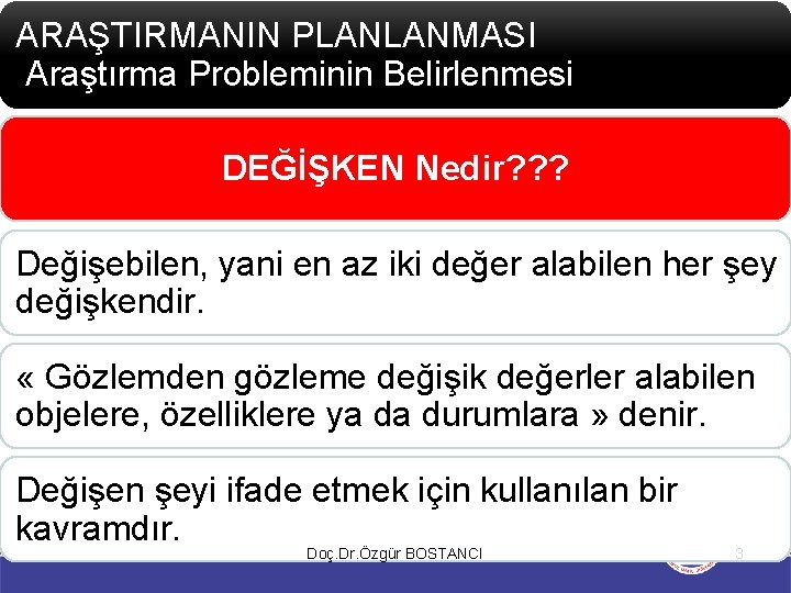 ARAŞTIRMANIN PLANLANMASI Araştırma Probleminin Belirlenmesi DEĞİŞKEN Nedir? ? ? Değişebilen, yani en az iki