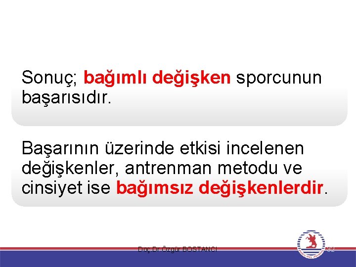 Sonuç; bağımlı değişken sporcunun başarısıdır. Başarının üzerinde etkisi incelenen değişkenler, antrenman metodu ve cinsiyet