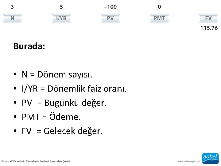 Burada: • • • N = Dönem sayısı. I/YR = Dönemlik faiz oranı. PV =