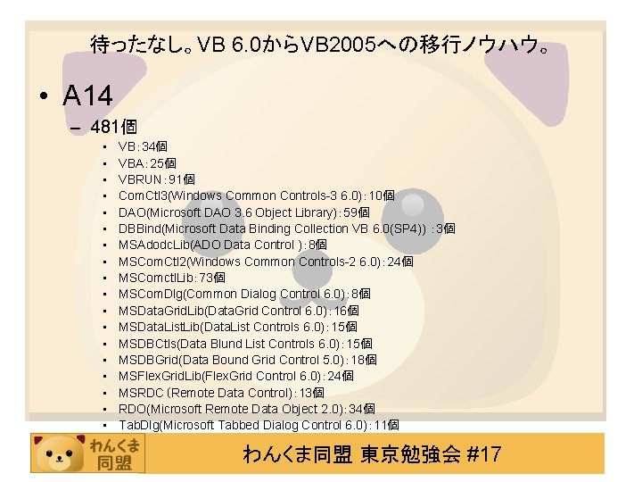 待ったなし。VB 6. 0からVB 2005への移行ノウハウ。 • A 14 – 481個 • • • • •
