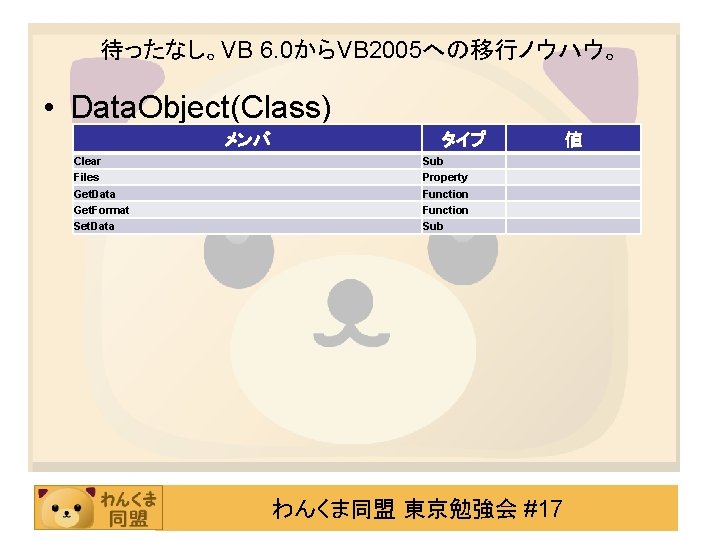 待ったなし。VB 6. 0からVB 2005への移行ノウハウ。 • Data. Object(Class) メンバ Clear Files Get. Data Get. Format