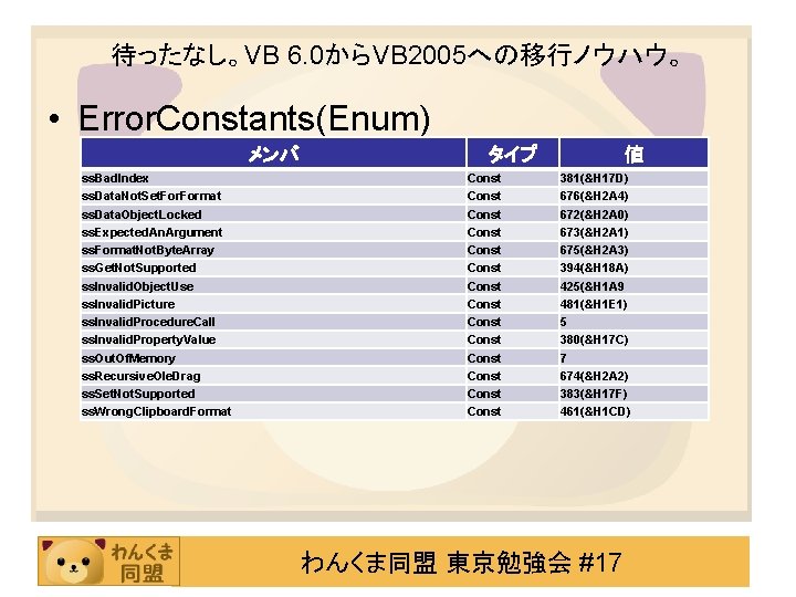 待ったなし。VB 6. 0からVB 2005への移行ノウハウ。 • Error. Constants(Enum) メンバ ss. Bad. Index ss. Data. Not.