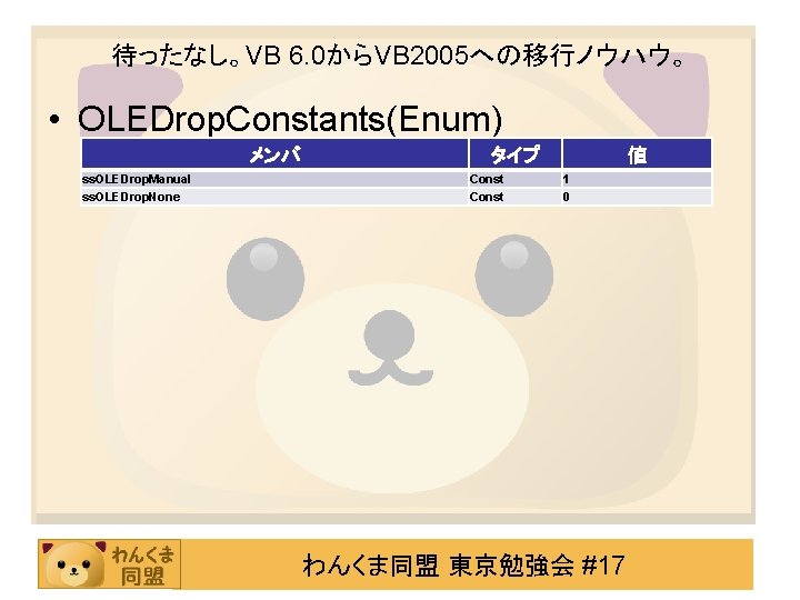 待ったなし。VB 6. 0からVB 2005への移行ノウハウ。 • OLEDrop. Constants(Enum) メンバ ss. OLEDrop. Manual ss. OLEDrop. None