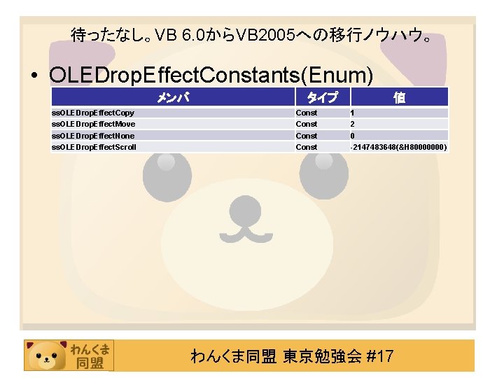 待ったなし。VB 6. 0からVB 2005への移行ノウハウ。 • OLEDrop. Effect. Constants(Enum) メンバ ss. OLEDrop. Effect. Copy ss.