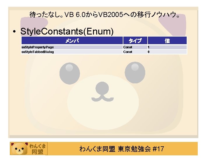 待ったなし。VB 6. 0からVB 2005への移行ノウハウ。 • Style. Constants(Enum) メンバ ss. Style. Property. Page ss. Style.