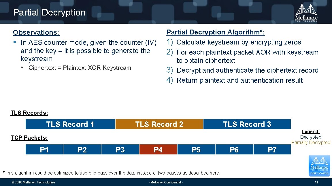 Partial Decryption Observations: § In AES counter mode, given the counter (IV) and the