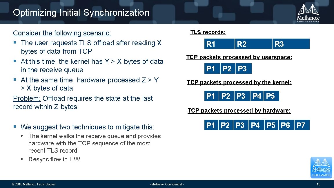 Optimizing Initial Synchronization Consider the following scenario: § The user requests TLS offload after