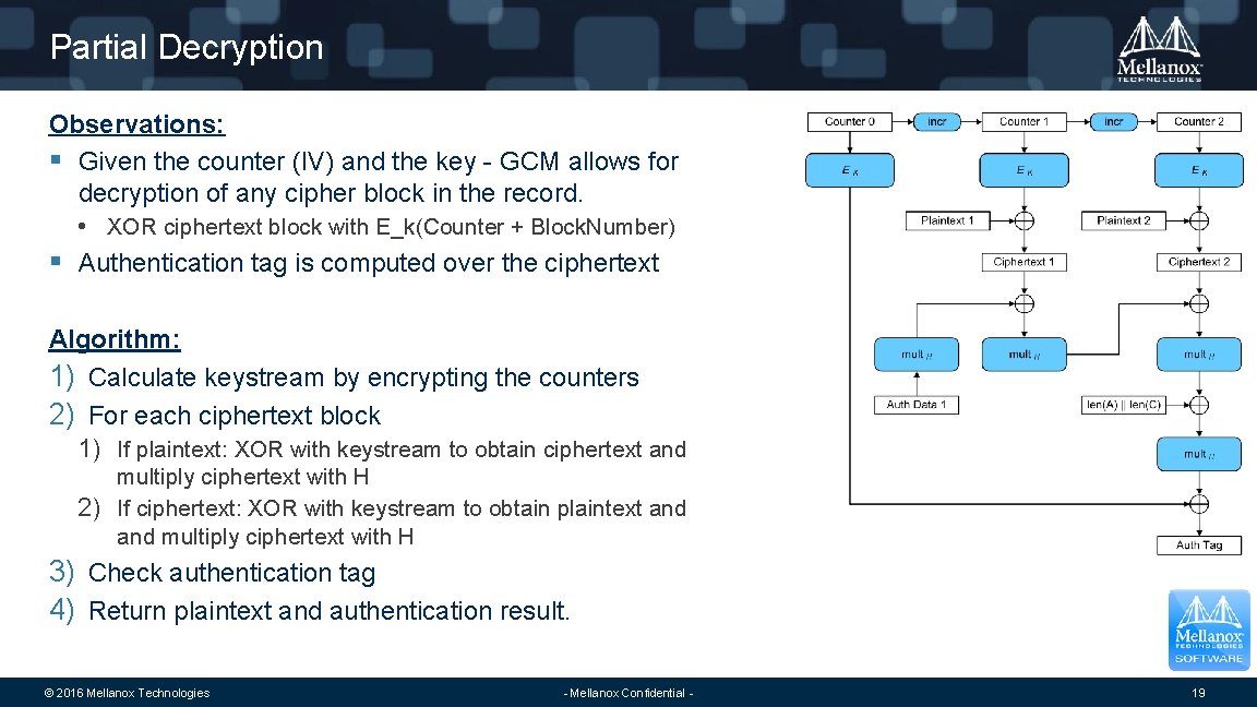 Partial Decryption Observations: § Given the counter (IV) and the key - GCM allows