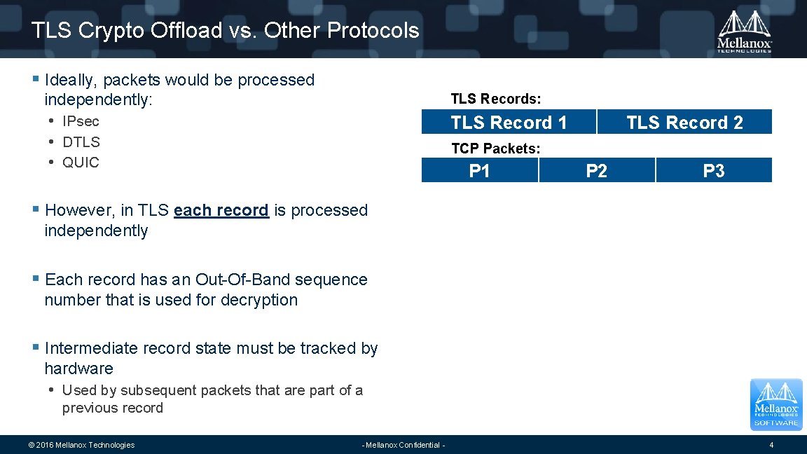 TLS Crypto Offload vs. Other Protocols § Ideally, packets would be processed independently: TLS