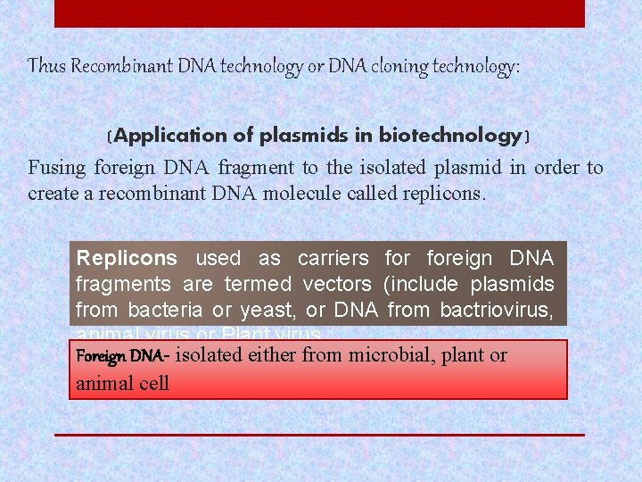 Thus Recombinant DNA technology or DNA cloning technology: (Application of plasmids in biotechnology) Fusing