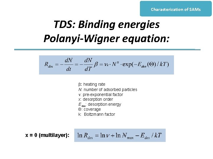 Characterization of SAMs TDS: Binding energies Polanyi-Wigner equation: β: heating rate N: number of