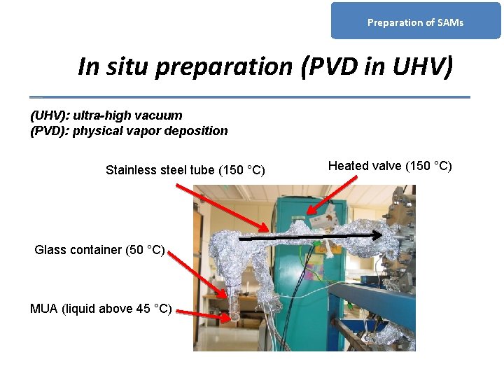 Preparation of SAMs In situ preparation (PVD in UHV) (UHV): ultra-high vacuum (PVD): physical