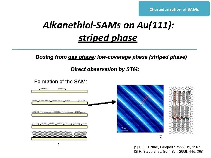 Characterization of SAMs Alkanethiol-SAMs on Au(111): striped phase Dosing from gas phase: low-coverage phase