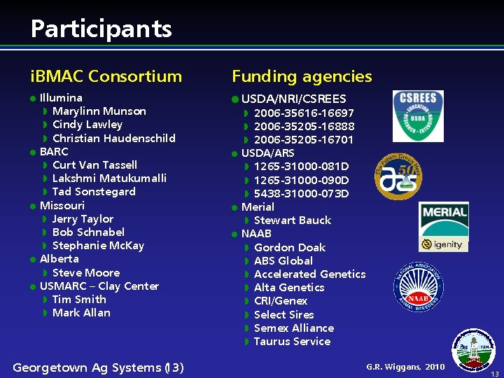 Participants i. BMAC Consortium Funding agencies Illumina Marylinn Munson Cindy Lawley Christian Haudenschild BARC