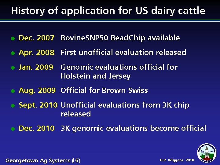History of application for US dairy cattle Dec. 2007 Bovine. SNP 50 Bead. Chip