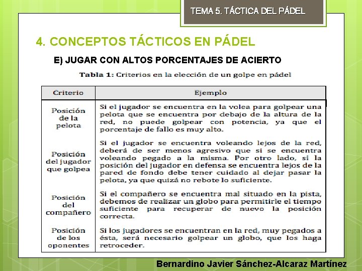 TEMA 5. TÁCTICA DEL PÁDEL 4. CONCEPTOS TÁCTICOS EN PÁDEL E) JUGAR CON ALTOS