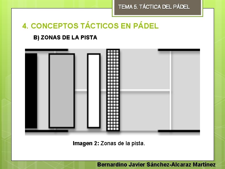 TEMA 5. TÁCTICA DEL PÁDEL 4. CONCEPTOS TÁCTICOS EN PÁDEL B) ZONAS DE LA